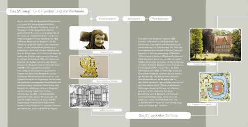 Flyer für das Museum Bergedorf, Rückseite Flyer für das Museum Bergedorf, Rückseite
